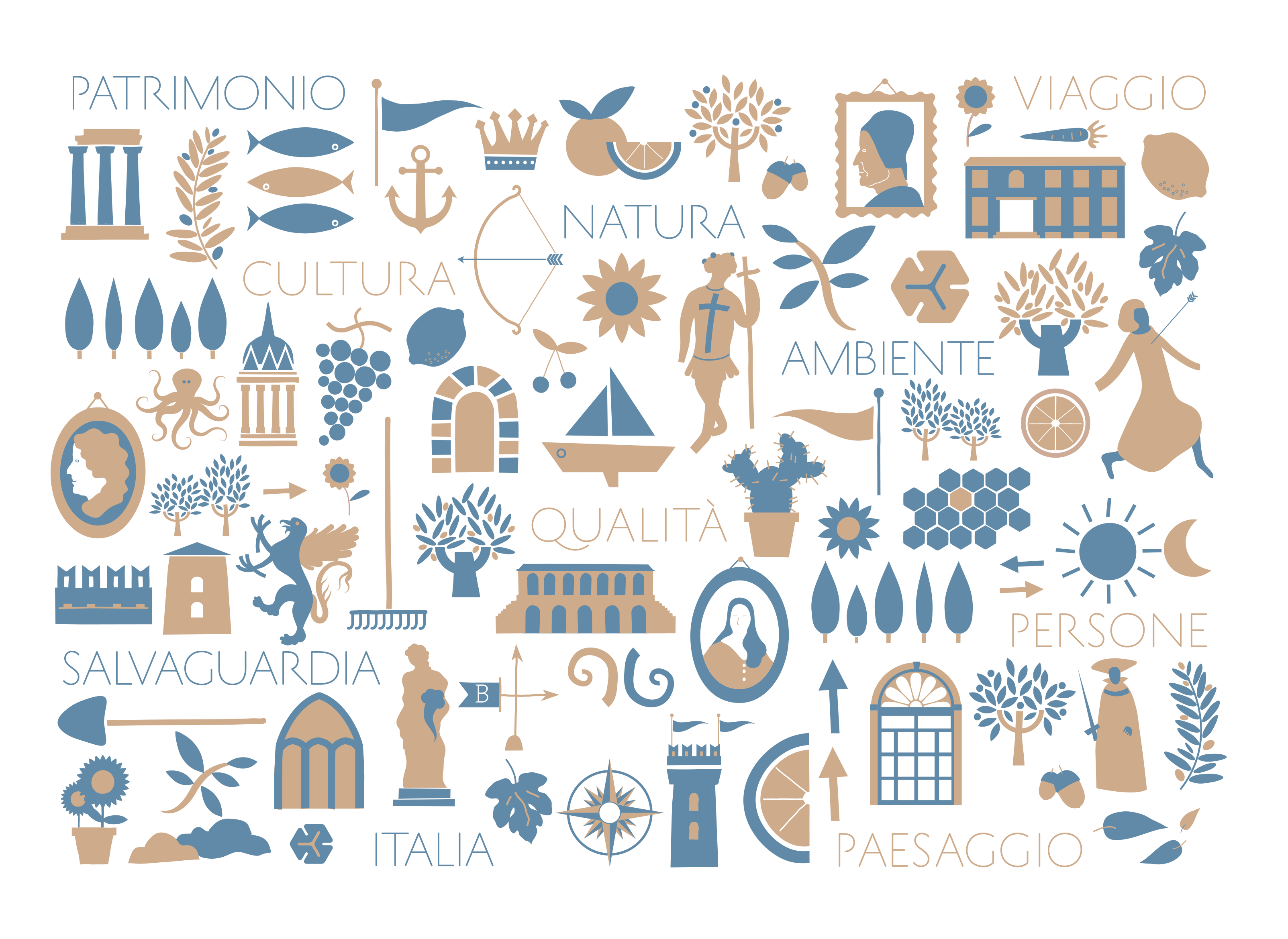 © Luca Bogoni - FAI (Fondo Ambiente Italiano)